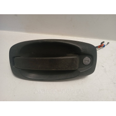 Ручка Двери правая Peugeot/Citroen оригінал 242559с